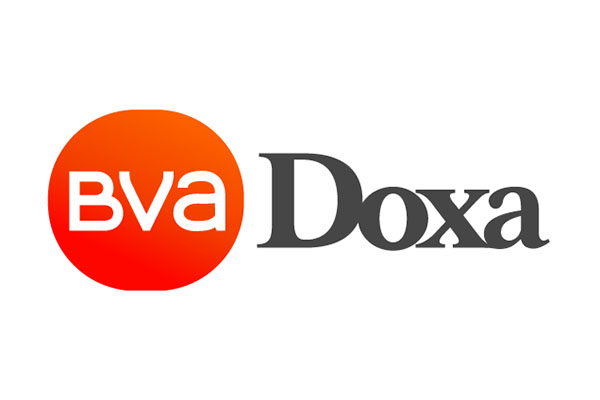 BVA Doxa