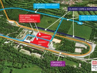 MiMo 2023 Monza