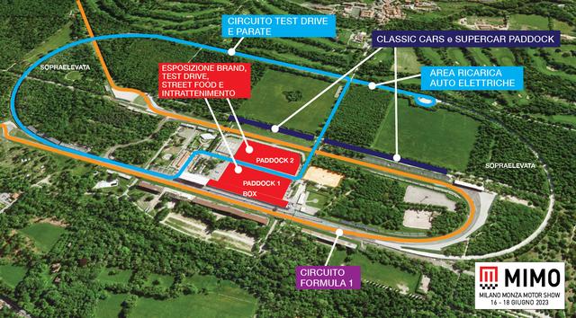 MiMo 2023 Monza