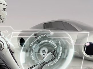 Futurmotive 2023
